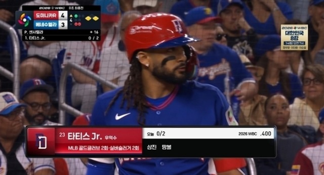 2026 WBC 8강전 '역사상 첫 맞대결' 한국-도미니카 격돌, 기적 일어날까